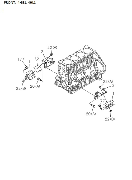 Partial Engine
